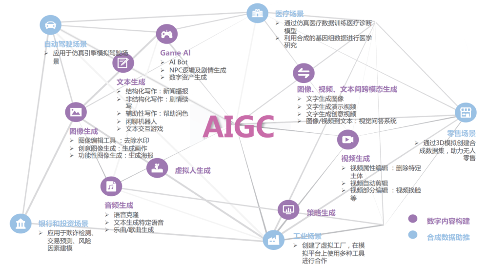 十问十答：关于GPT-4，你想知道的都在这里插图18