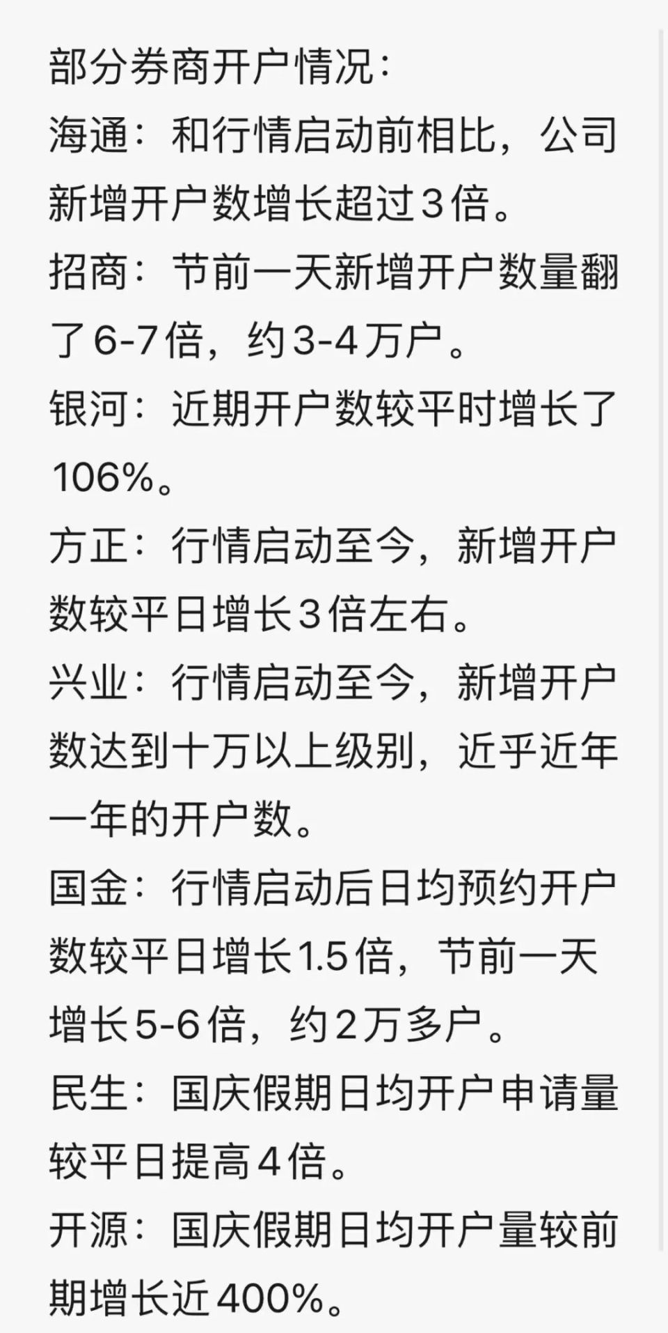 给新股民提个醒：牛市往往是大部分人亏钱最多的时候-腾讯新闻