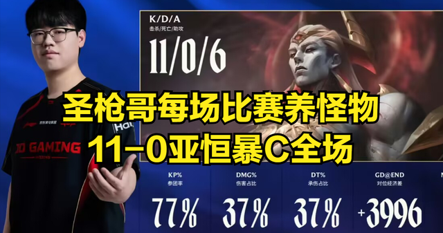 LPL冠軍選手深陷輿論風波！比賽“養怪物”成常態，觀眾懇請他快退役 - 