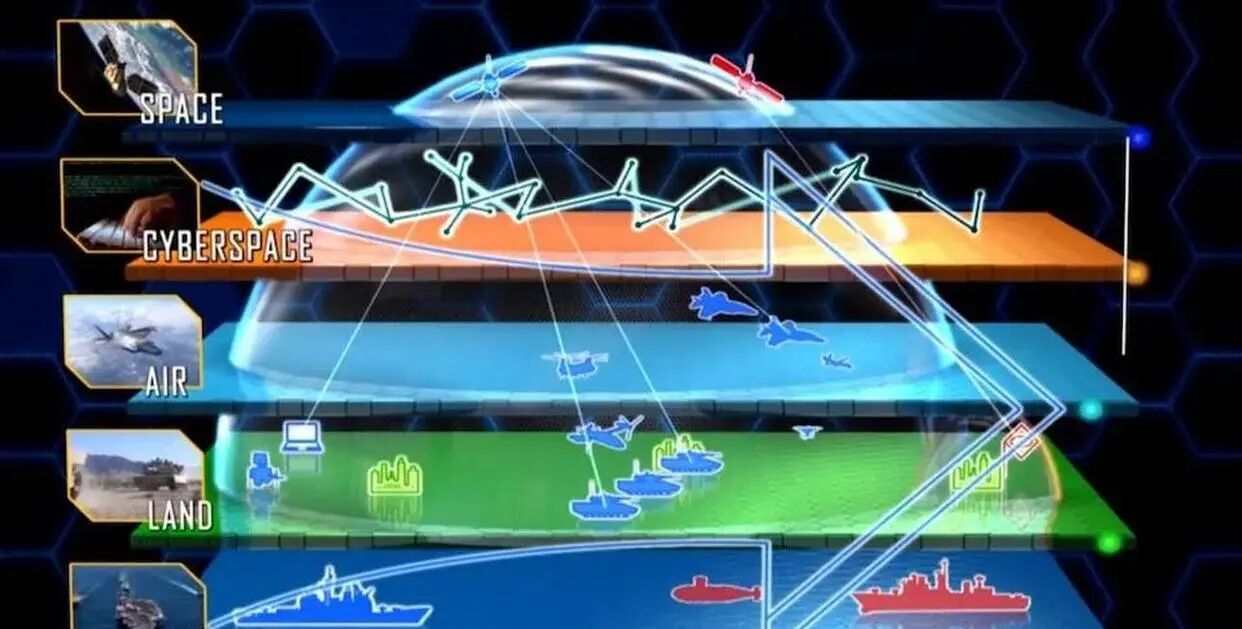 偵察兵還得靠狙擊手配合？這對搭檔到底強在哪？ - 