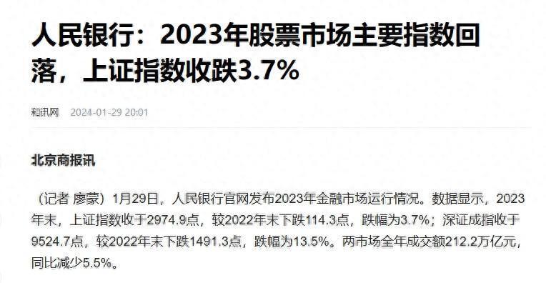 啥叫股市主要指數回落為何指數下跌少而股民覺得虧損大呢