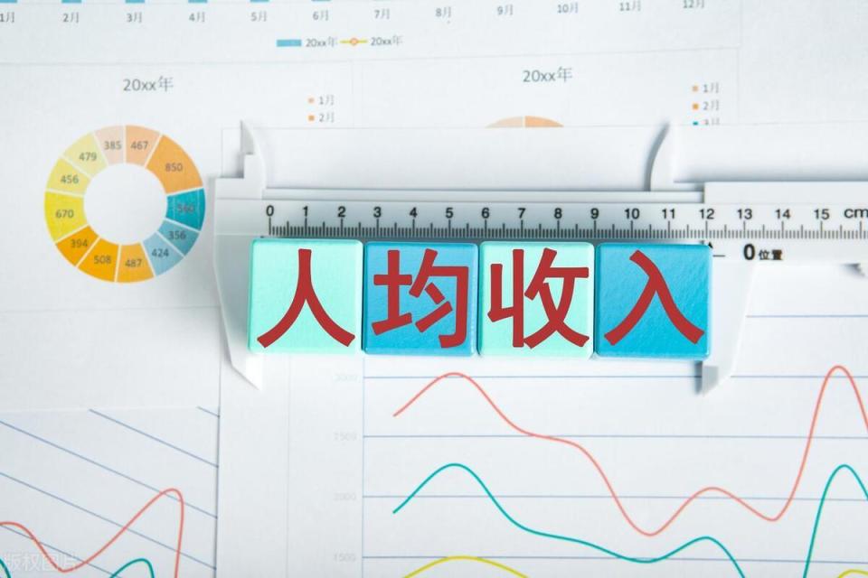 城镇居民人均收入前20城榜单苏州力压杭州广州浙江省入围最多