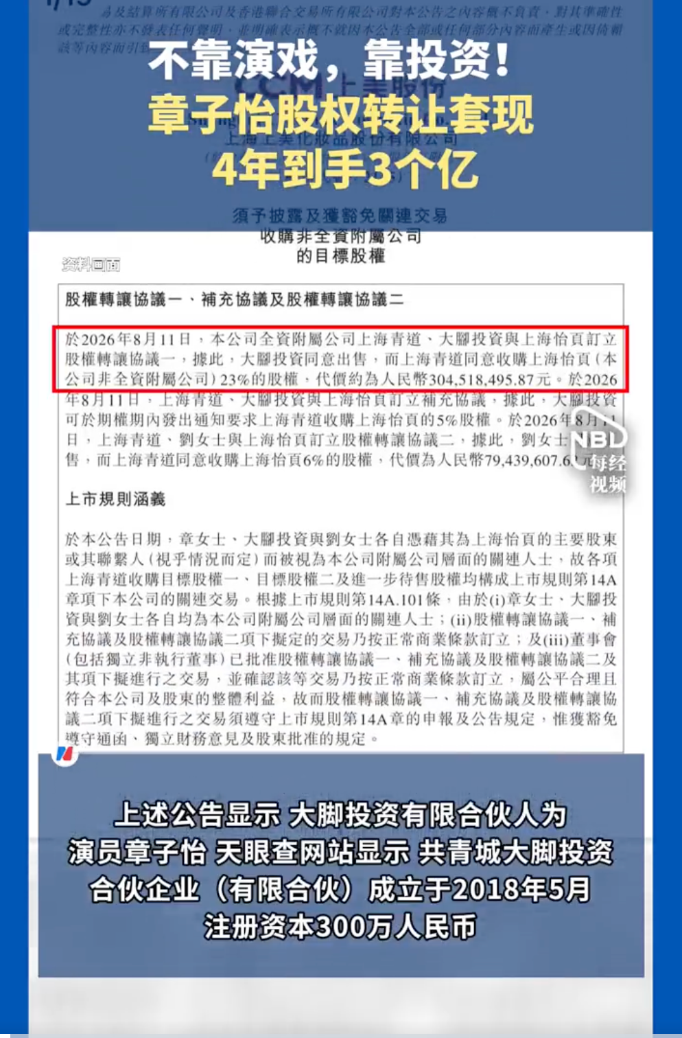 不靠演戏靠投资！章子怡4年套现3.04亿，出售股权回报132倍_腾讯新闻