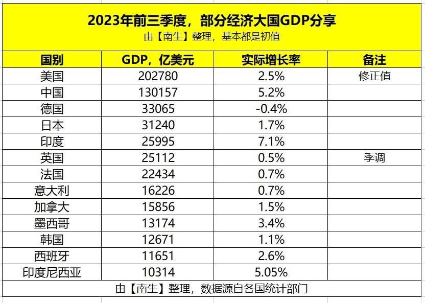 198彩注册-198彩官方app下载-农业发展信息网 - 发展农业,国之根本!