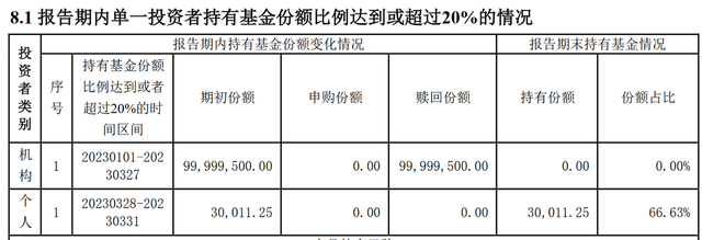 美国一季度GDP大幅不及预期，黄金跳水直逼1980大关新潘金莲外传2023已更新(今日/头条)新潘金莲外传