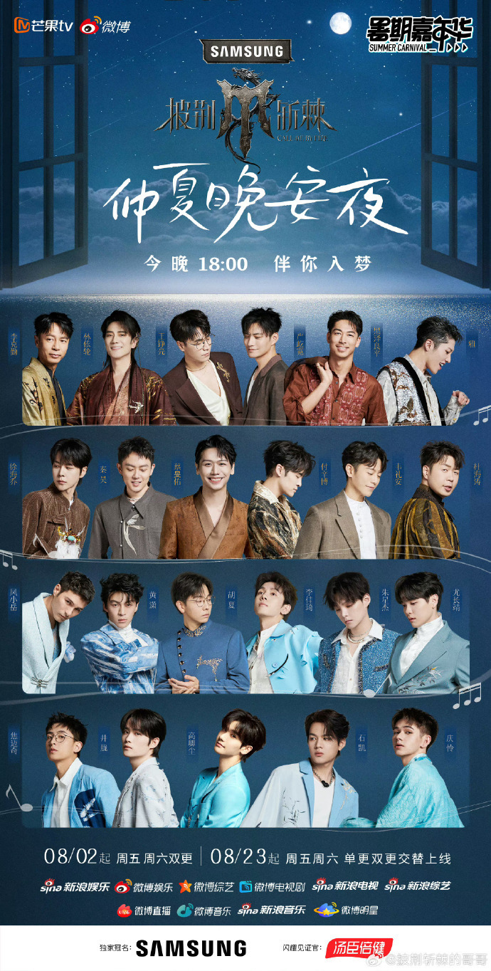 《披荆斩棘4》34位哥哥,最小23岁,李克勤,李佳琦,王铮亮都在