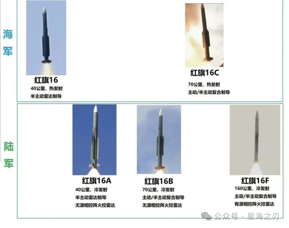 054B护卫舰果然是48小坑，区域防空火力能比肩052C么？_腾讯新闻
