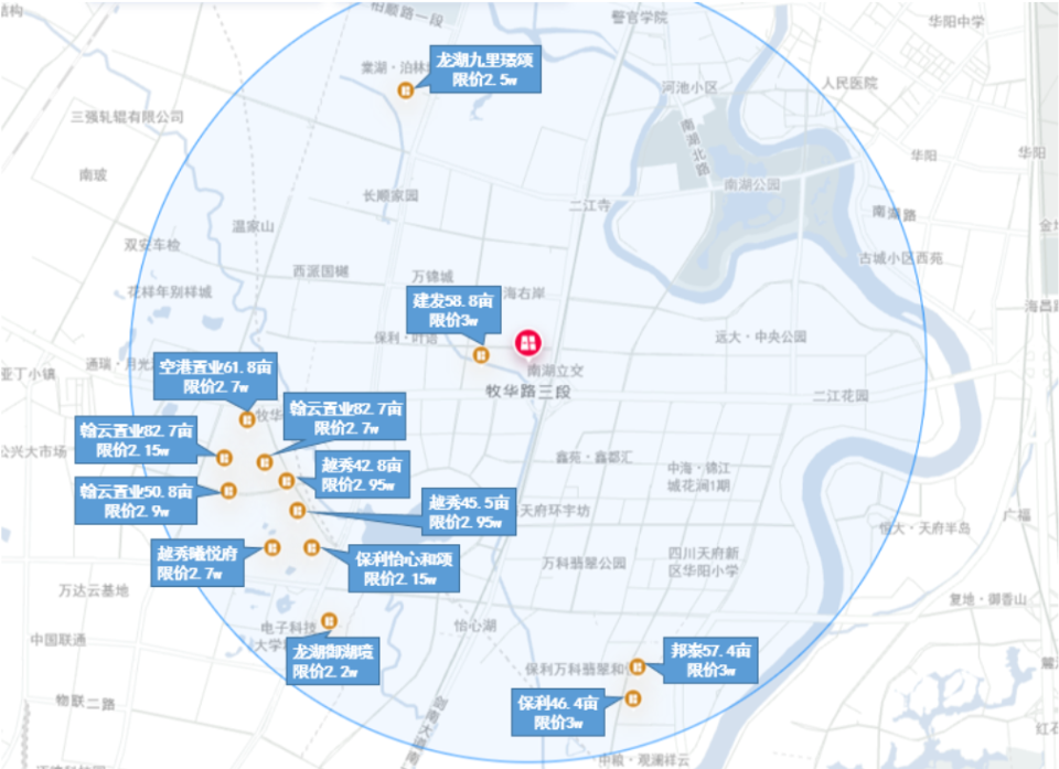 最新！成都8月土拍揽金百亿，房价又要开始上涨了？_腾讯新闻
