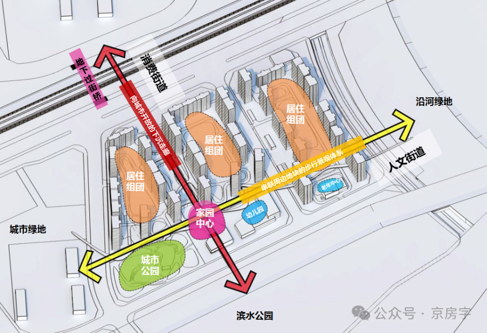 北京首个"好房子"入市  究竟好在哪里?