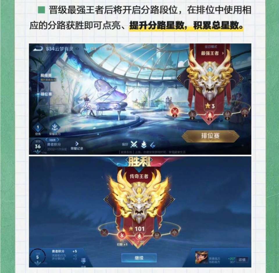 王者全新段位上线,兰陵王笑了,snk传说返场,嬴政限定来袭_腾讯新闻