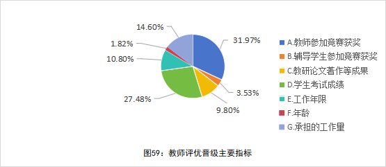 深度报告｜全国中小学教师现状出炉：压力、薪酬、发展全解析_腾讯新闻