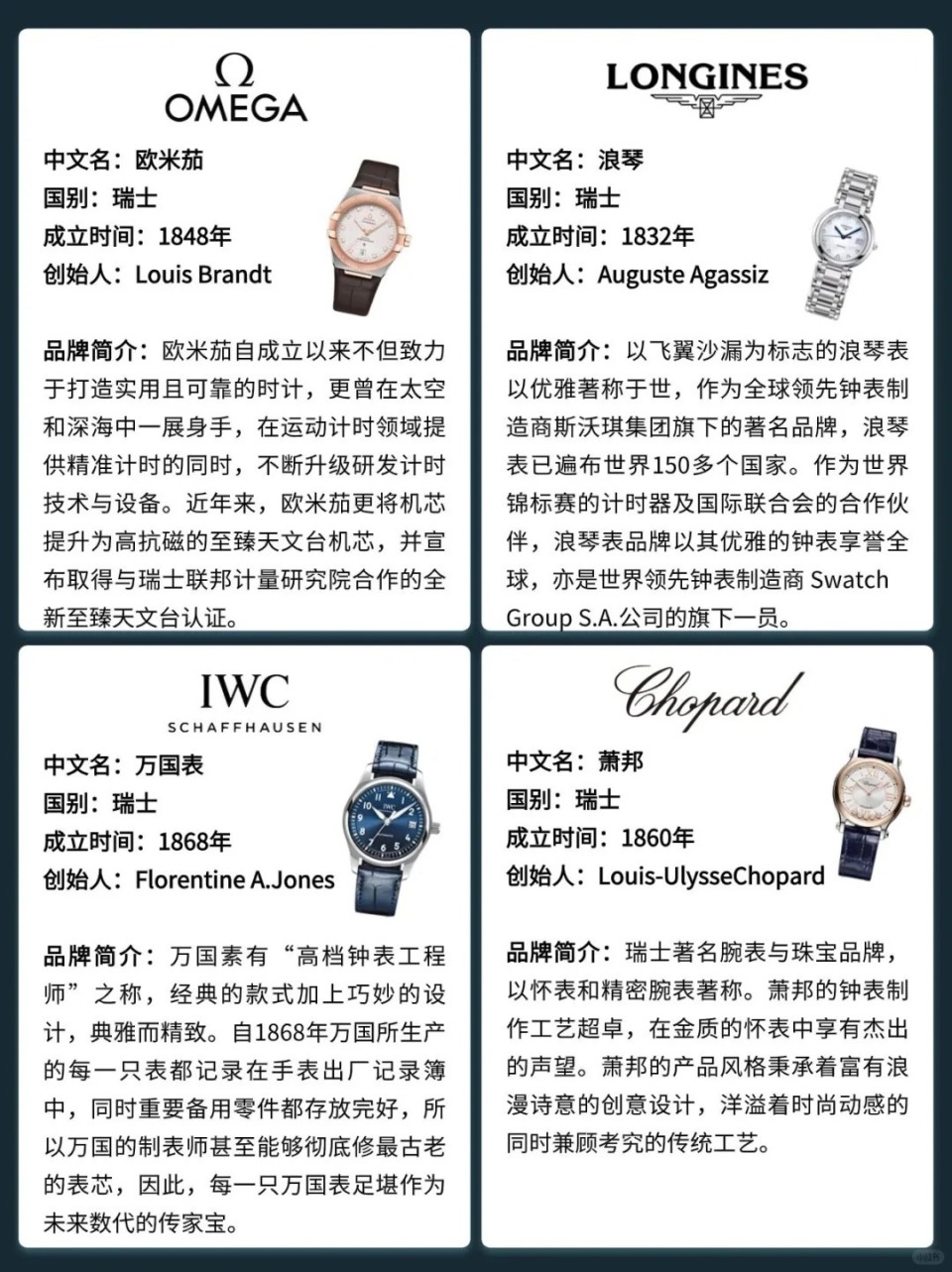 世界名表排行榜，你最喜欢哪一个？-腾讯新闻