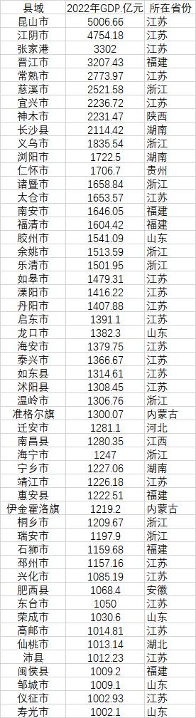 16岁高中生沙漠探险不幸身亡事件转为刑事案件22日一审公开开庭审理女士黑色羽绒服内搭什么好看2023已更新(微博/知乎)