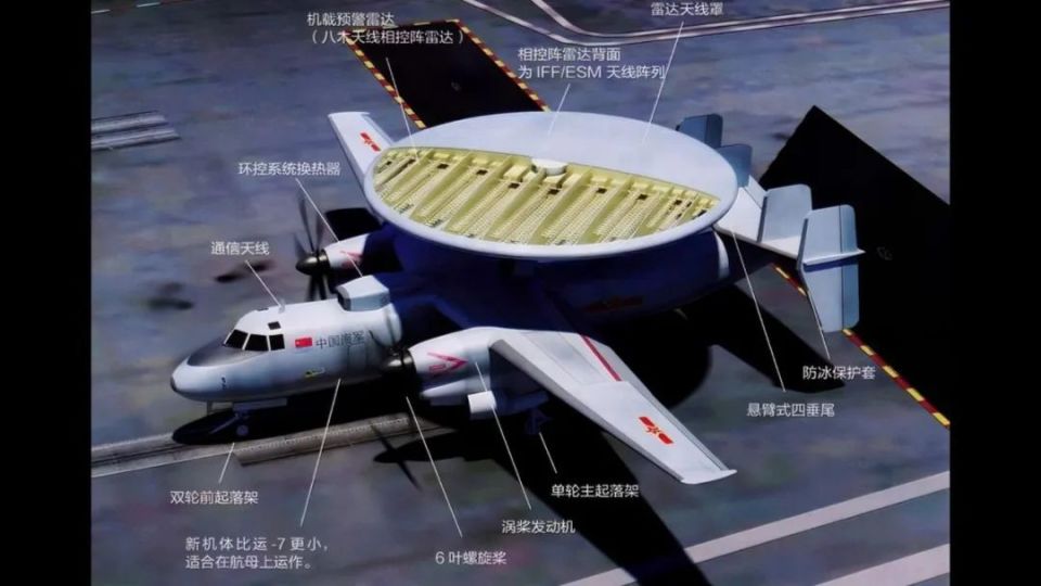 空警600世界最强舰载预警机:气动布局,数字阵列雷达,反隐形