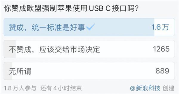 iPhone2024年推出无接口设计？