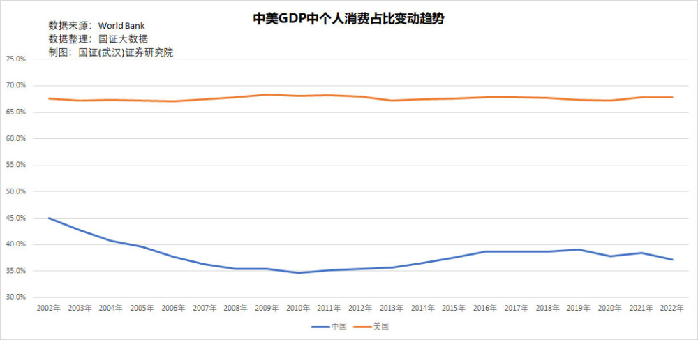 OPPO突然宣布终止芯片业务，3000人团队解散，背后原因到底是什么000961中南建设2023已更新(微博/腾讯)