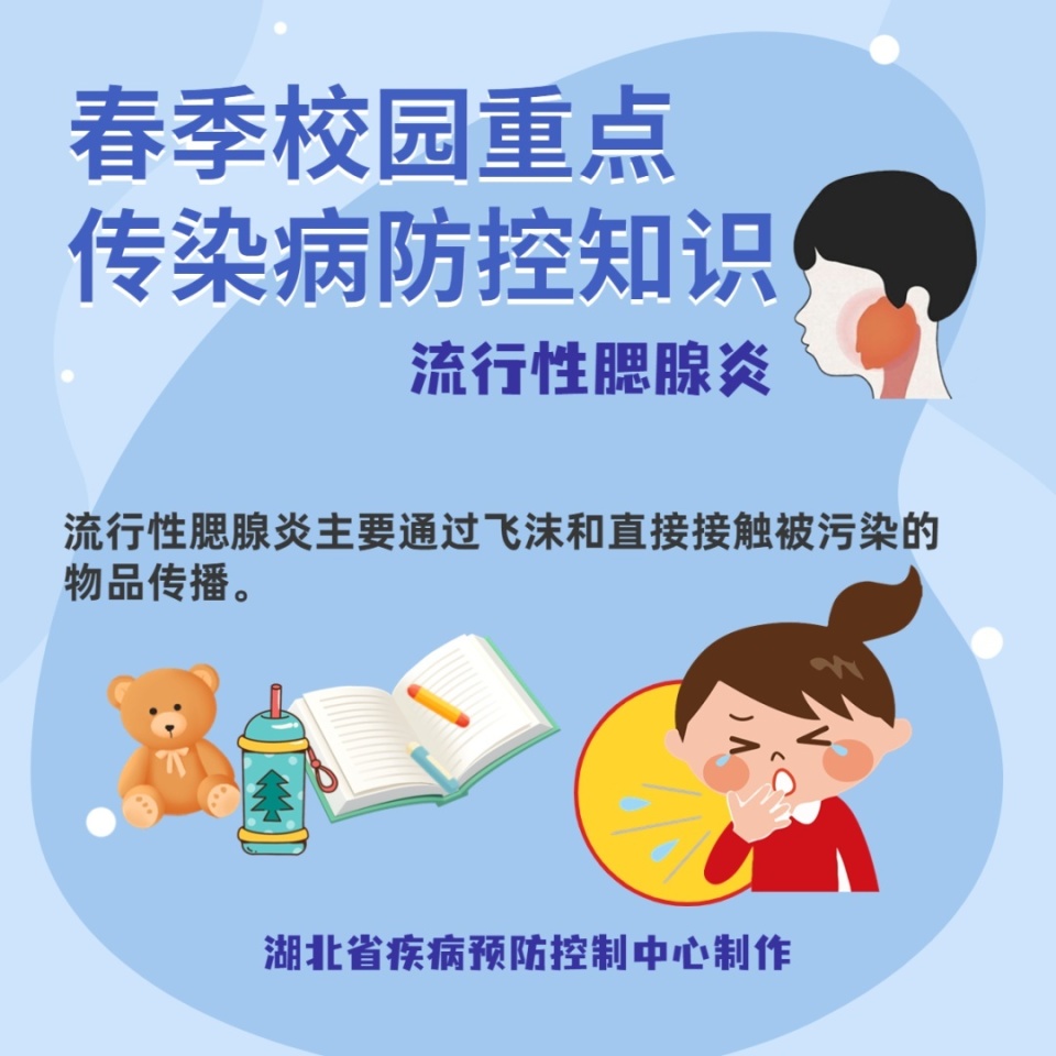 春季校园重点传染病防控知识:流行性腮腺炎