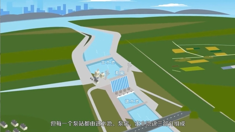 科普动画 | 南水北调工程是如何实现"水往高处流"的?