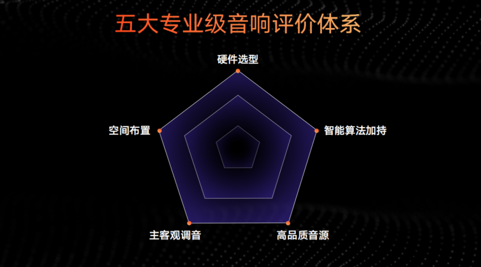 吉利发布Flyme Auto智舱与Flyme Sound音响系统_腾讯新闻