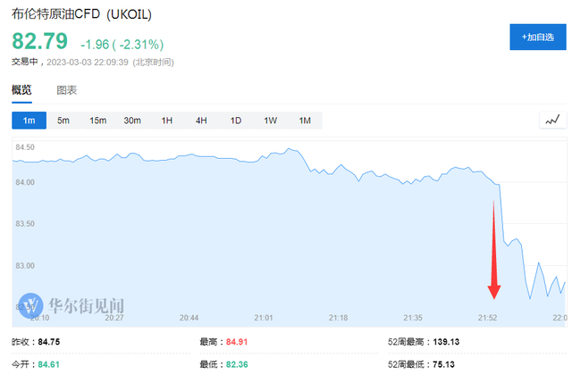 媒体称阿联酋正讨论是否退出OPEC，48分钟后惨遭“打脸”2021优翼学练优答案2023已更新(新华网/腾讯)