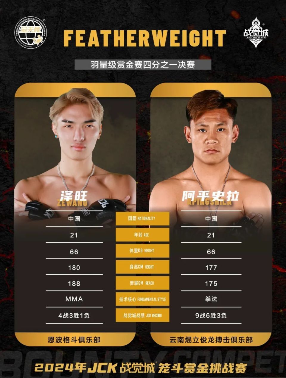 2024jck战觉城笼斗赏金挑战赛前瞻
