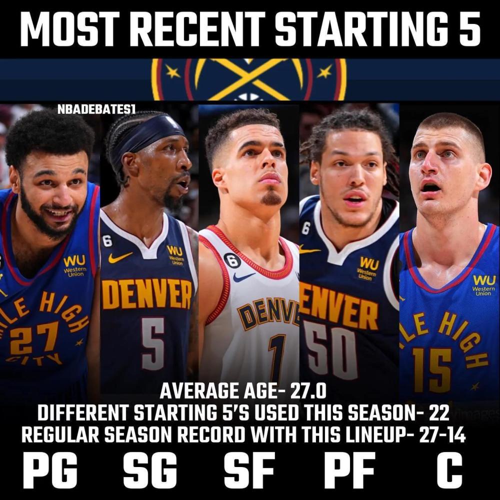 美媒列出西部季后赛球队的最强五人阵容还有平均年龄