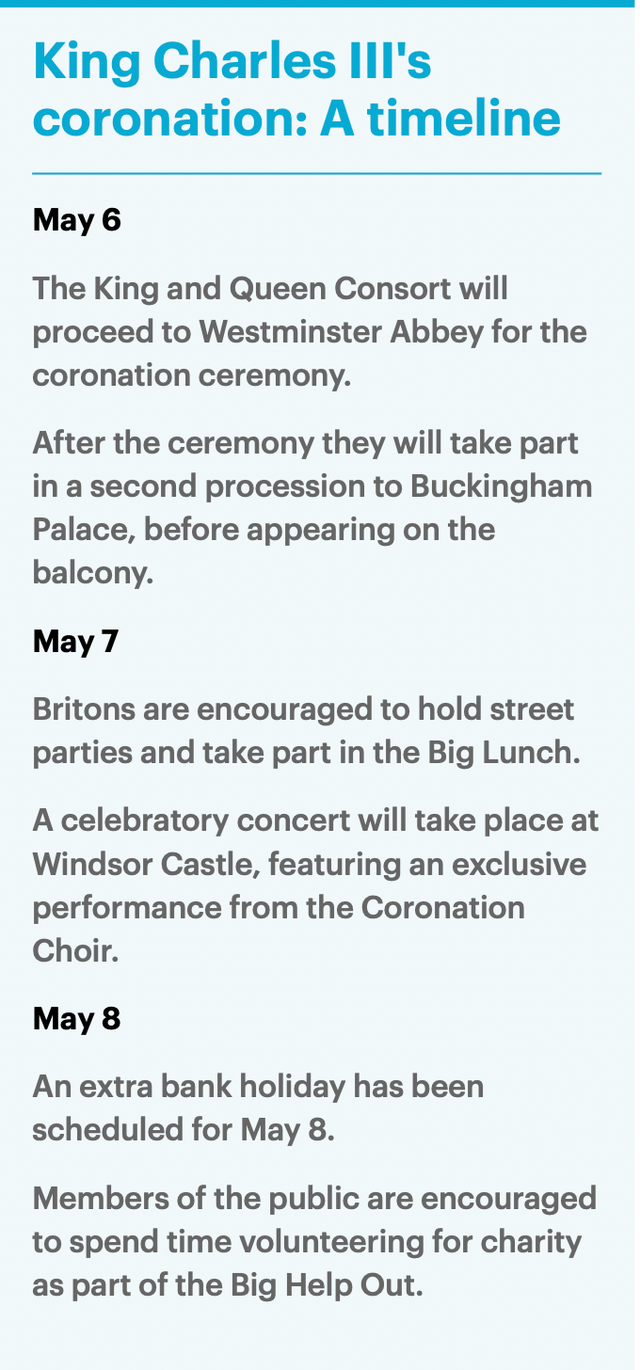 英国将举行国王加冕仪式，哈里梅根夫妇不获出席贺学友销售真的假的2023已更新(微博/知乎)贺学友销售真的假的