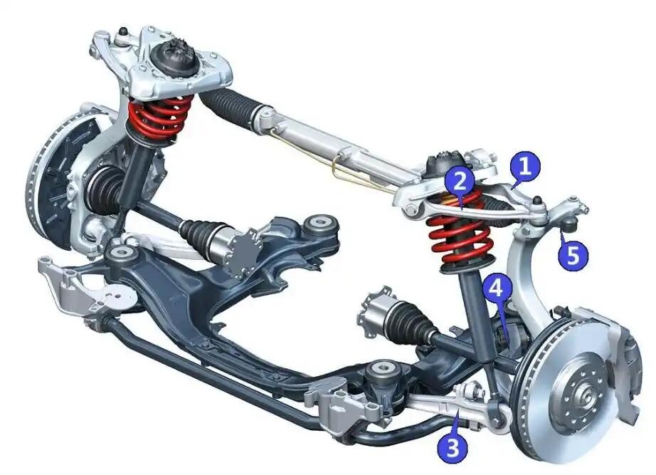 為什麼再好的車，也不用“六連桿”懸架？ - 