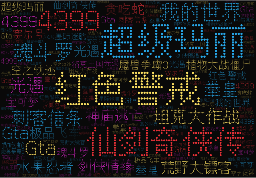 图片