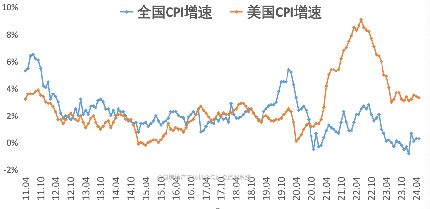 央视频：聚宝盆49OI7cc澳门好消息！国际金融形势缓解，中国股民房民总算可以喘口气了