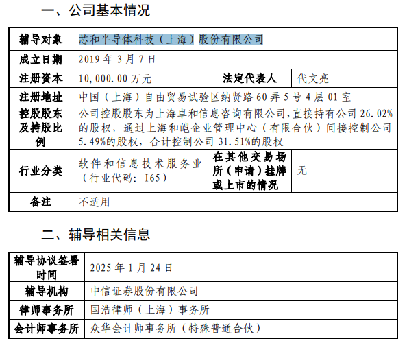 國(guó)產(chǎn)EDA行業(yè)領(lǐng)軍企業(yè)芯和股份開啟上市輔導(dǎo)