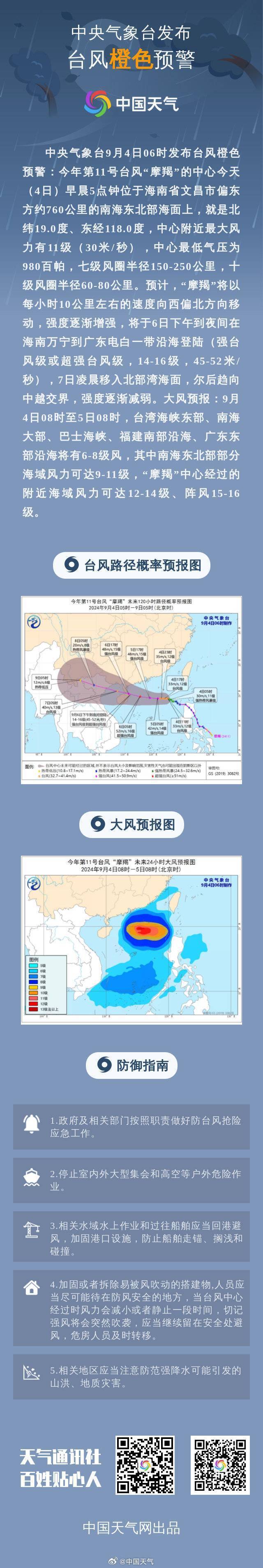中央气象台发布台风橙色预警:"摩羯"预计9月6日登陆