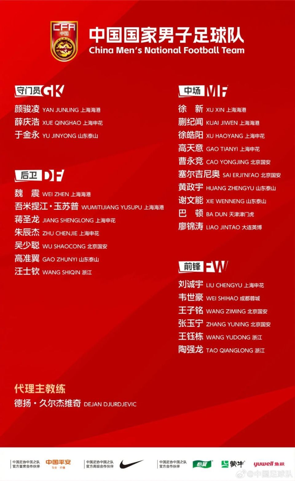 盘点国足5大遗珠：海港19岁太子领衔 蓉城归化遗憾落选