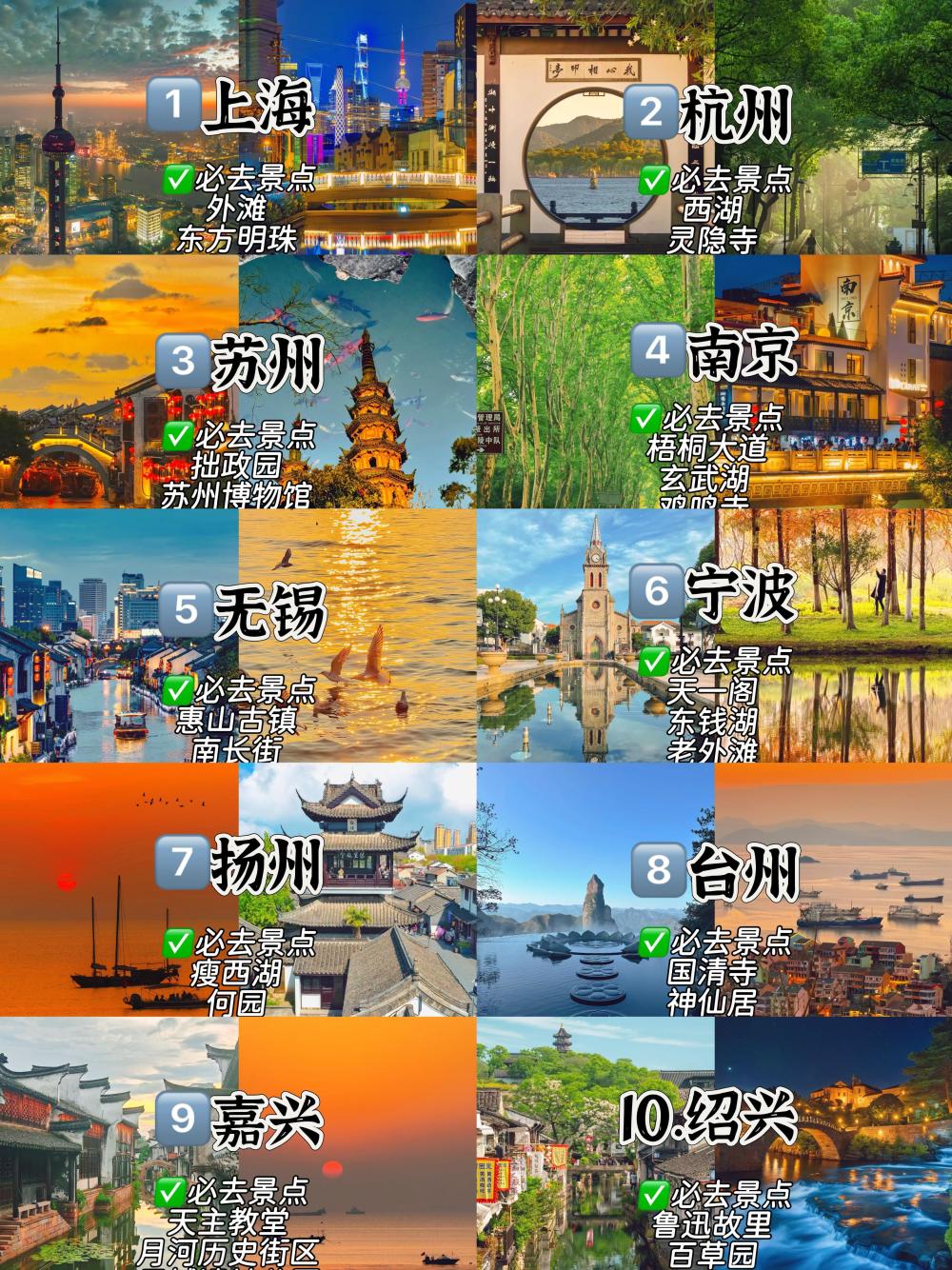 江浙沪10个城市必玩景点合集，你去过几个_腾讯新闻