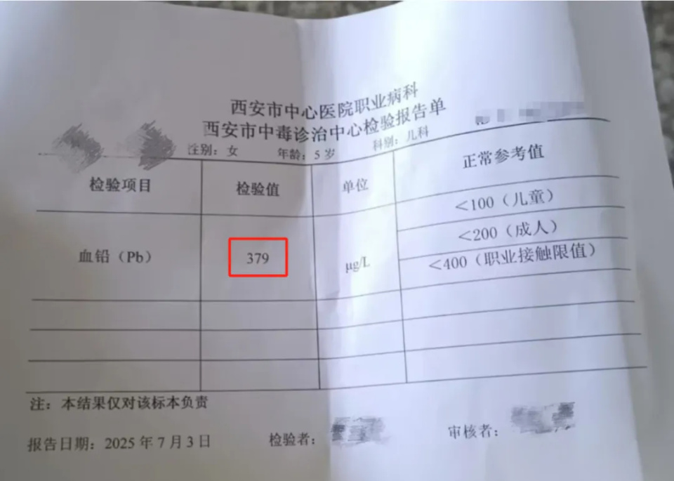 甘肃天水幼儿园铅中毒，孩子到底吃了什么？