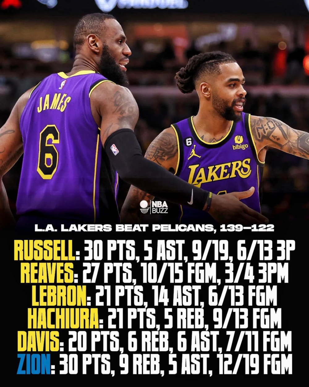 湖人补强定了,詹姆斯表扬其是不错的补强人选,就差官宣_腾讯新闻