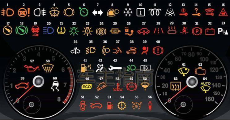 五一出行开什么车好,长途出行上高速需要注意哪些问题?