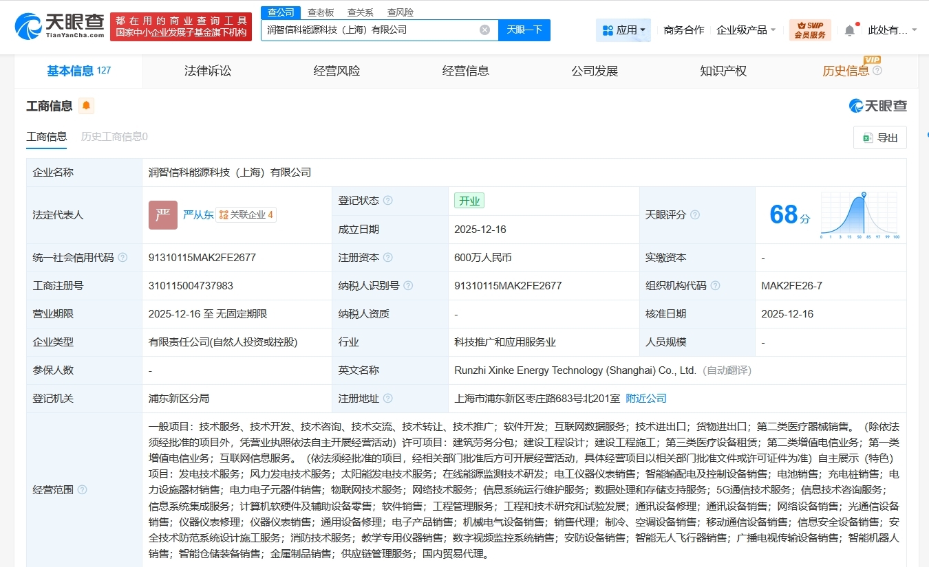 潤健股份等在上海成立能源科技公司 - 