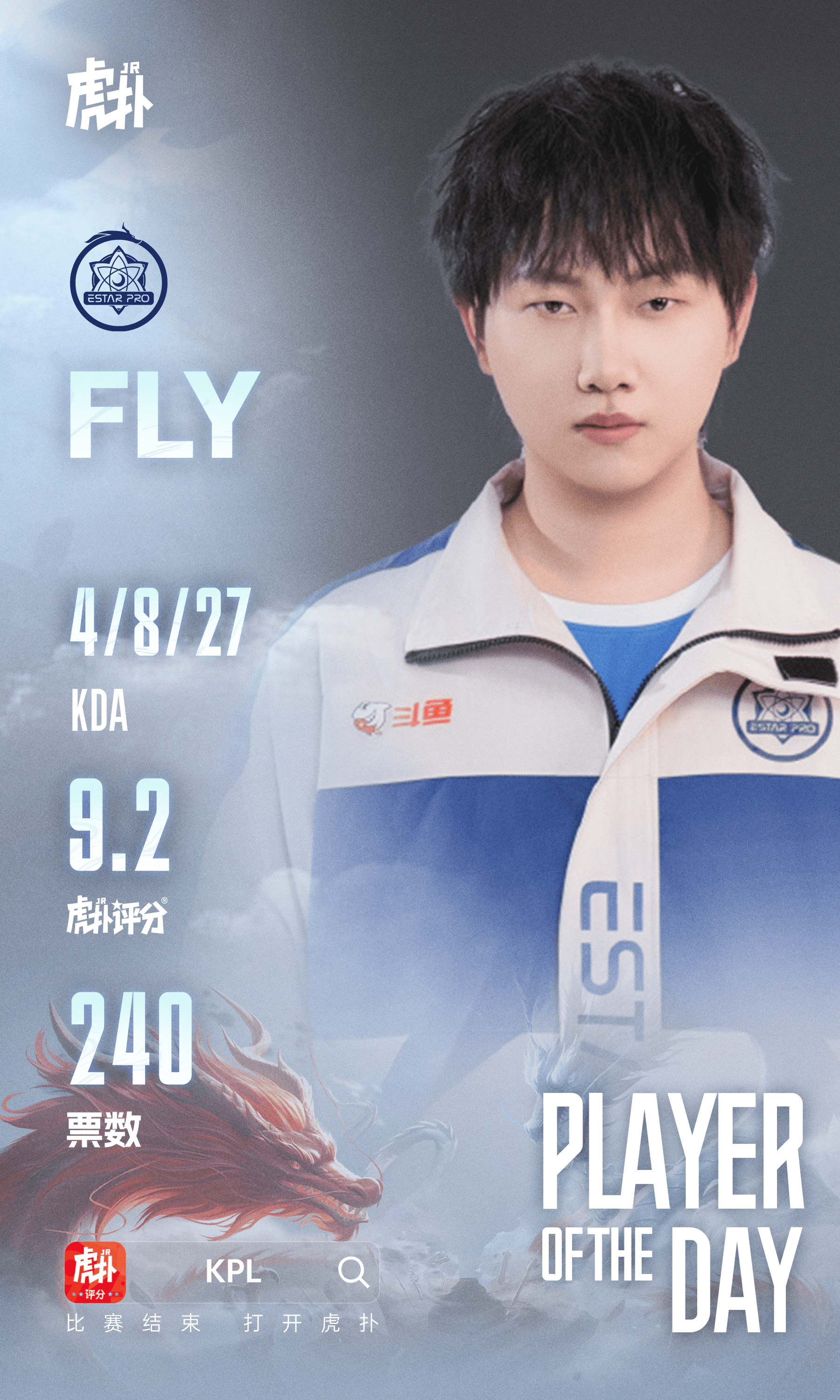 FLY获昨日比赛最佳选手-腾讯新闻