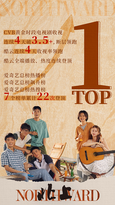 《北上》10集过后，越播越好，用生活温情，洞悉大运河闯荡精神