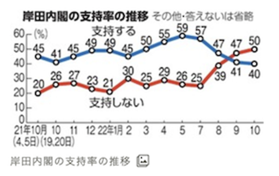 日本首相儿子，又摊上事了000592ST中福2023已更新(今日/腾讯)000592ST中福