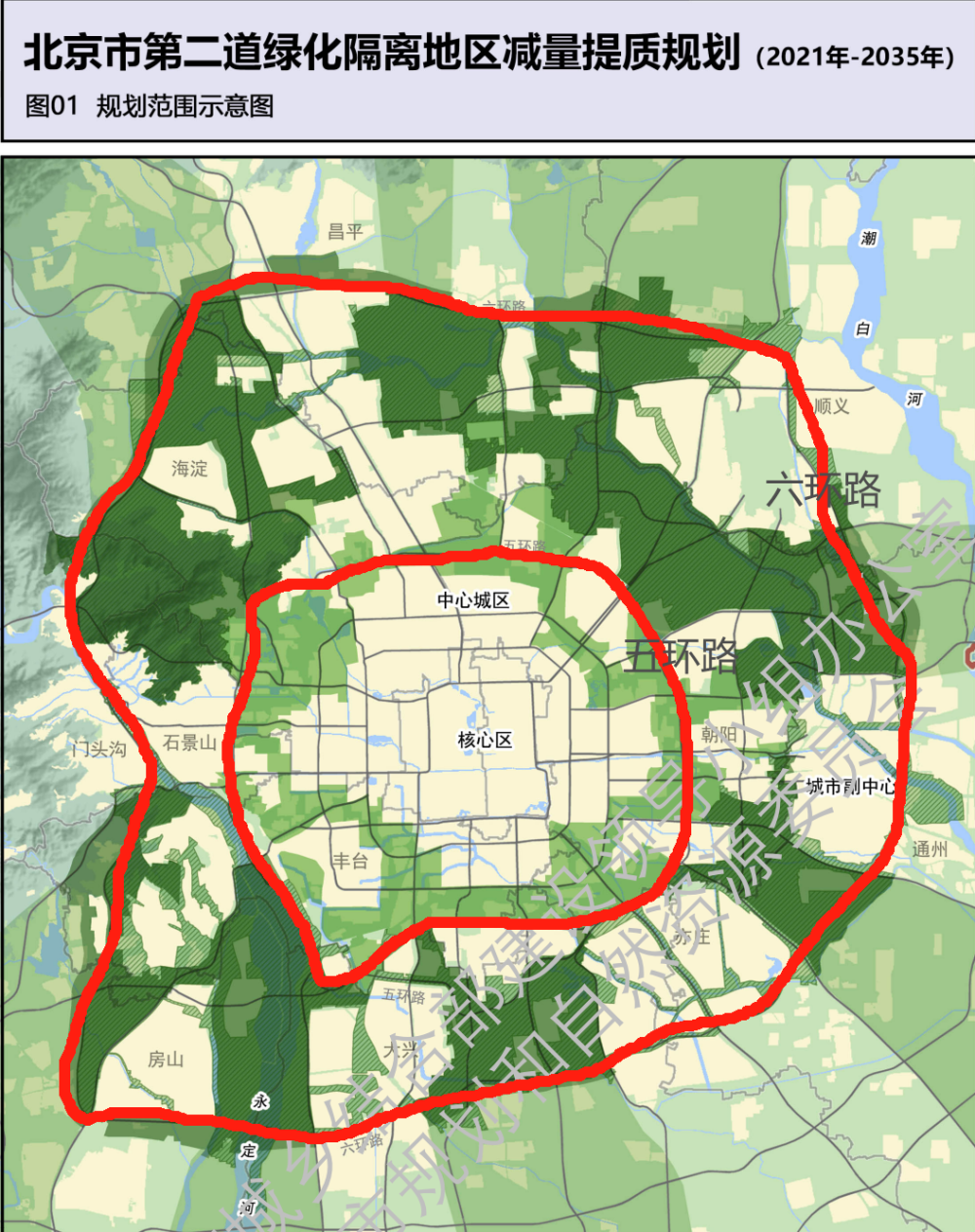 未来根据北京市的规划,这个面积最大的二绿地区,将规划建设成为超大