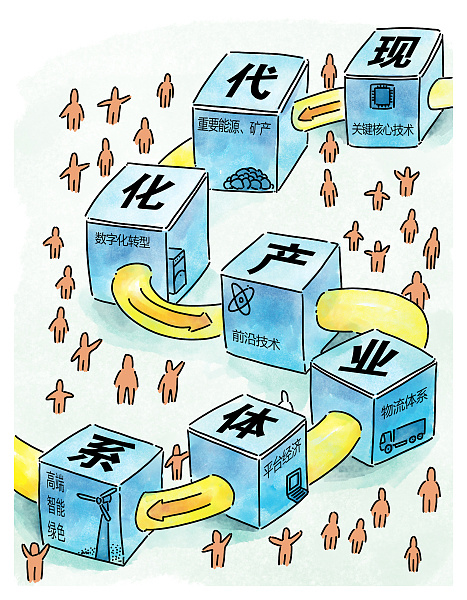 现代化产业体系要三产融合发展_腾讯新闻
