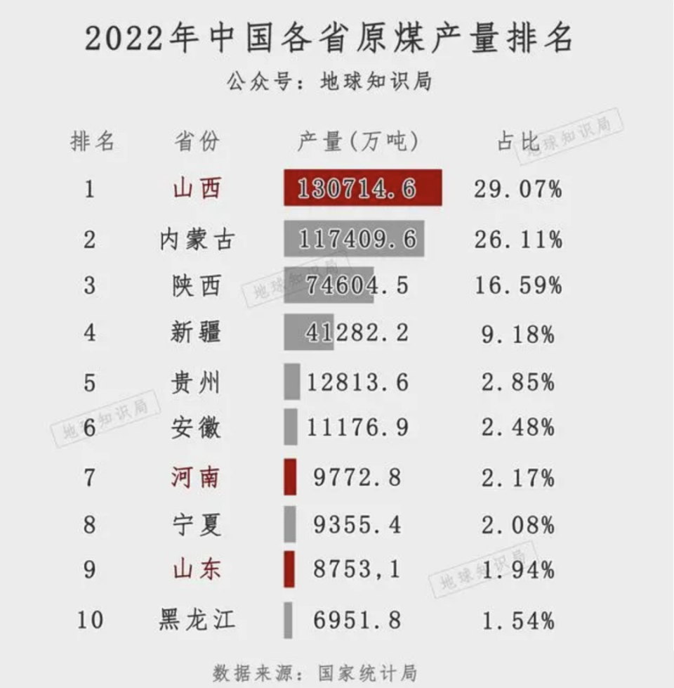 QQ視頻：澳門天天彩馬會(huì)內(nèi)幕傳真三年減少百萬(wàn)人，人口第一大省怎么了
