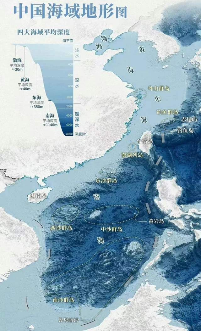 你知道我国的“东海大陆架”有多大吗？往东一直延伸到冲绳海槽_腾讯新闻