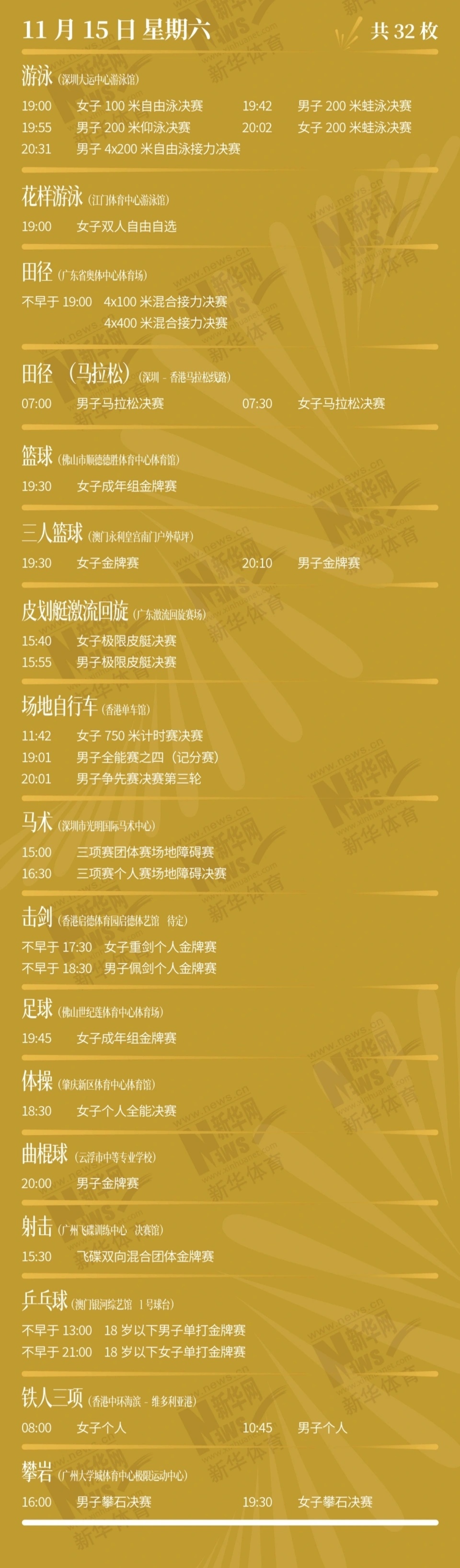 全運會14日戰報，最新獎牌榜，潘展樂首金 - 