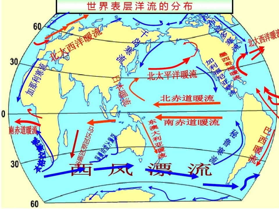 赤道洋流图片