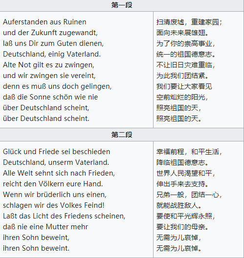 德国的国歌图片