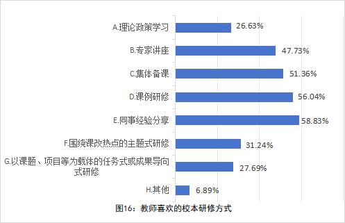 深度报告｜全国中小学教师现状出炉：压力、薪酬、发展全解析_腾讯新闻