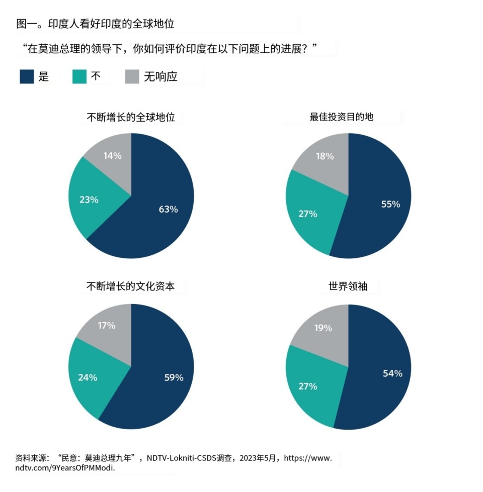 特朗普入党宣誓p图图片